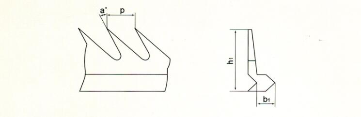 Wire Interlocking type (2)